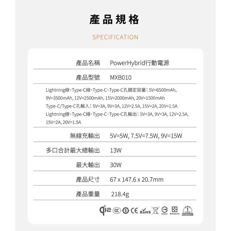 免運iWALK⚡️中國CCC認證 Wh認證 可上飛機 MAGO 10000mAh磁吸帶線行動電源 Qi2 無線充行動電源-細節圖10