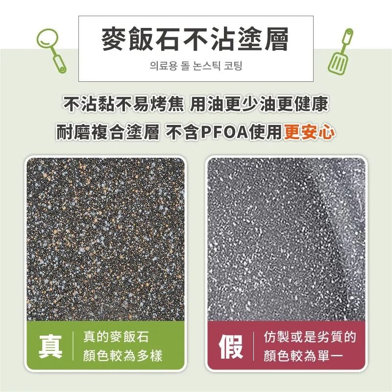 中秋烤肉必備烤盤 升級加厚材質 烤盤 烤肉盤 韓式麥飯石烤盤 韓式烤盤 不沾烤盤 燒烤盤 卡式爐 電磁爐 露營 贈收納袋-細節圖6