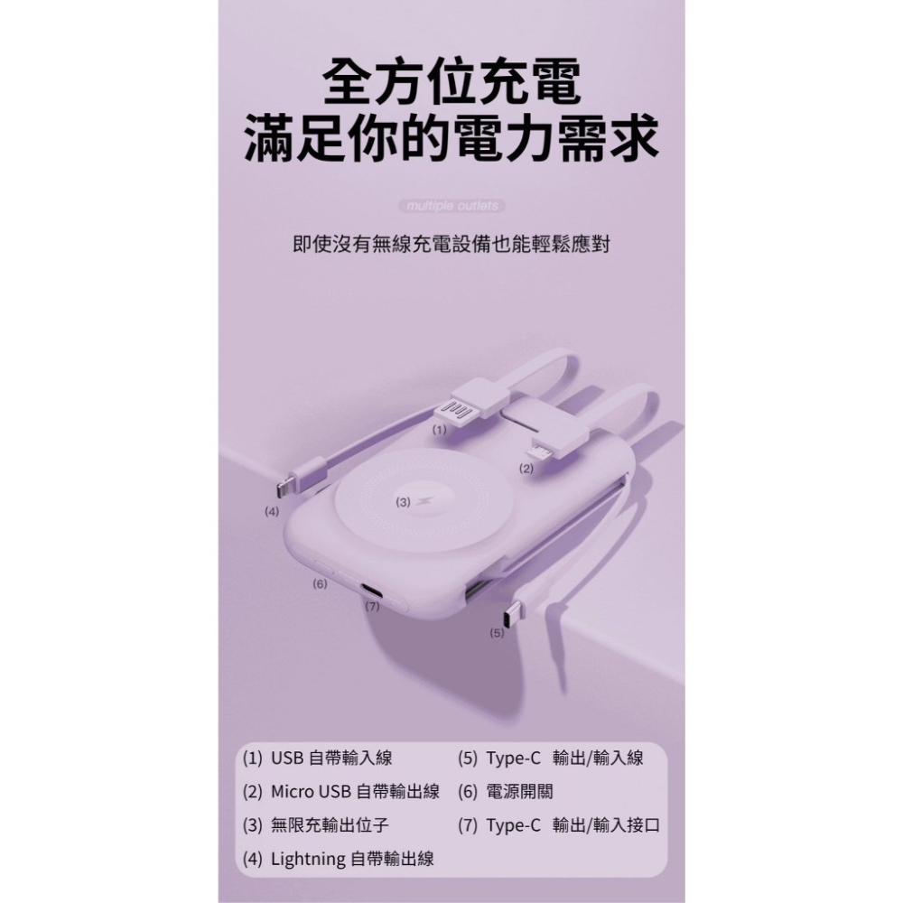 免運 ONAIR⚡️3C/BSMI/WH/NCC檢驗認證 磁吸無線充自帶線快充行動電源_K1 支架行動電源 3C行動電源-細節圖3