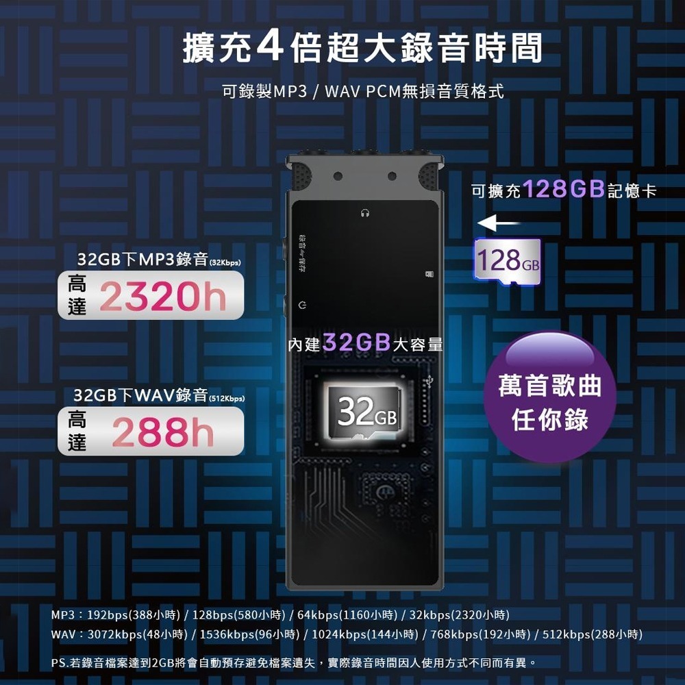 Ergotech 人因科技⚡️DR20 錄音筆 MP3播放器 彩色大螢幕 觸控 可插卡 DSP數位降噪無損 會議記錄-細節圖7