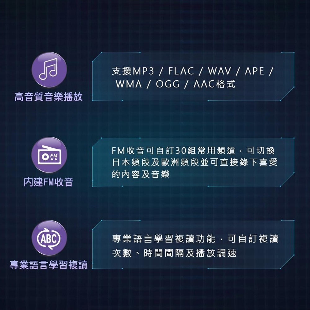 Ergotech 人因科技⚡️DR20 錄音筆 MP3播放器 彩色大螢幕 觸控 可插卡 DSP數位降噪無損 會議記錄-細節圖10