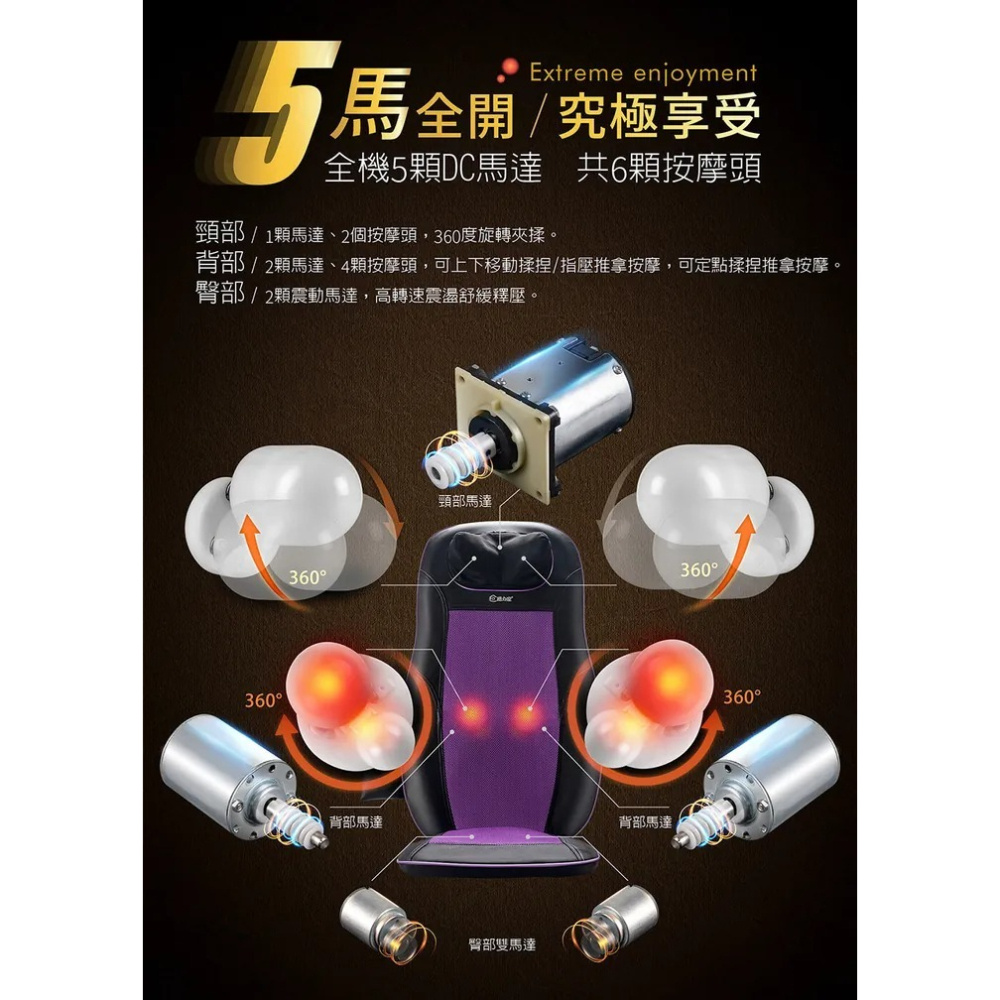 MOLIJIA魔力家⚡️M619 摩術大師-頸背多功能按摩椅墊 BY060019 溫感加熱 背部按摩 頸肩按摩 指壓推拿-細節圖4