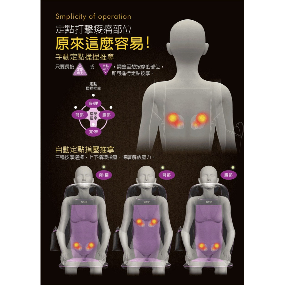 MOLIJIA魔力家⚡️M619 摩術大師-頸背多功能按摩椅墊 BY060019 溫感加熱 背部按摩 頸肩按摩 指壓推拿-細節圖5