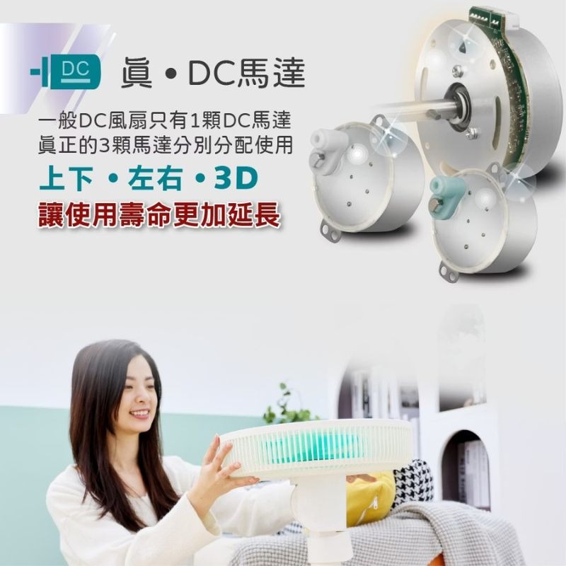 THOMSON⚡️藍牙3D擺頭14吋DC風扇_TM-SAF26A4 定時風扇 360循環扇 抑菌風扇 智能風扇 數位顯示-細節圖7