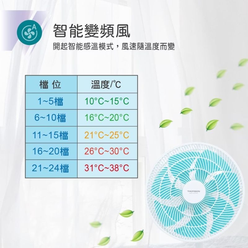 THOMSON⚡️藍牙3D擺頭14吋DC風扇_TM-SAF26A4 定時風扇 360循環扇 抑菌風扇 智能風扇 數位顯示-細節圖8