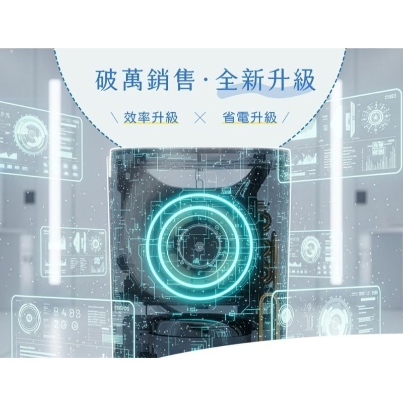 免運 新上市 可退稅$500元 禾聯⚡️6L銀離子抑菌除濕機 HDH-12DY030(N) 除濕機 附發票-細節圖4