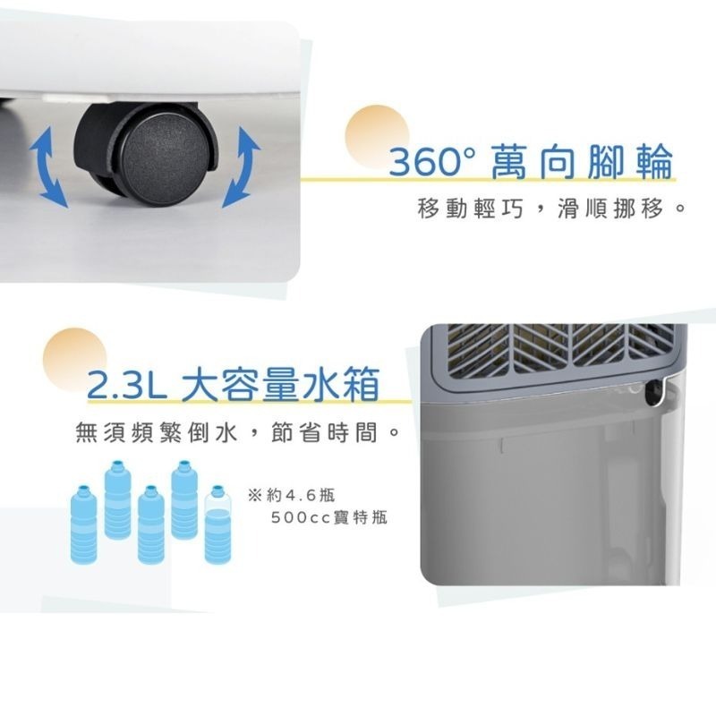 免運 新上市 可退稅$500元 禾聯⚡️6L銀離子抑菌除濕機 HDH-12DY030(N) 除濕機 附發票-細節圖9