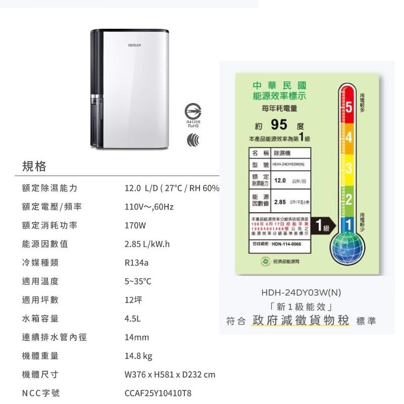 新款 HERAN禾聯⚡️12L智慧聯網清淨除濕機 HDH-24DY03W(N) 奈米銀抑菌除濕機-細節圖11