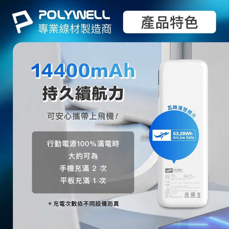 POLYWELL寶利威爾⚡️30W/65W快充行動電源 雙向快充 14400mAh 可攜帶登機 LED電量顯示行動電源-細節圖9