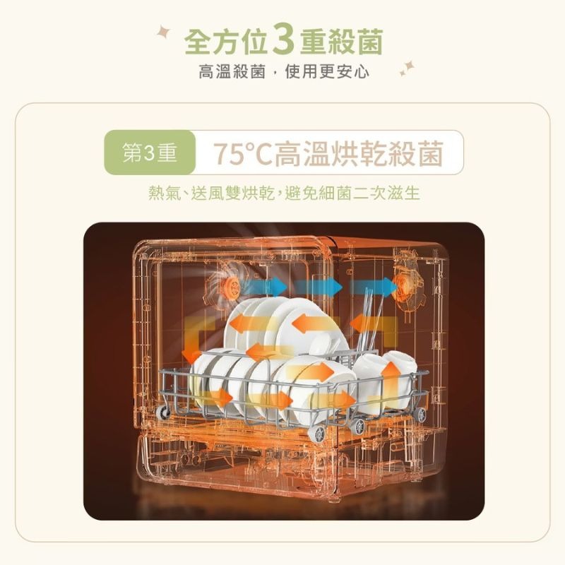 現貨 DIKE⚡️全自動臭氧烘乾洗碗機 HKE700WT 抗菌烘碗機 除臭烘碗機 殺菌洗碗機-細節圖6