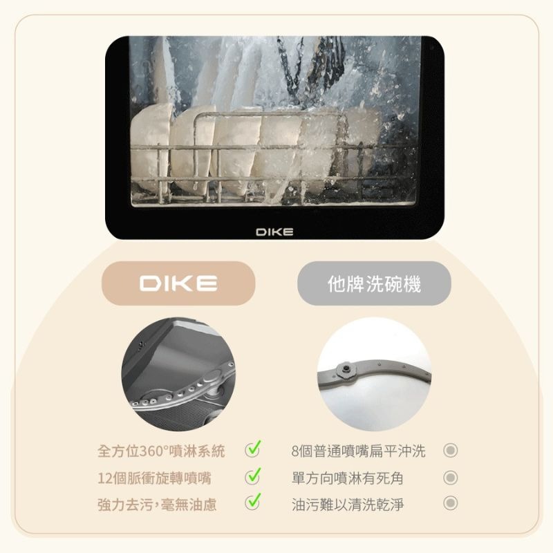 現貨 DIKE⚡️全自動臭氧烘乾洗碗機 HKE700WT 抗菌烘碗機 除臭烘碗機 殺菌洗碗機-細節圖9