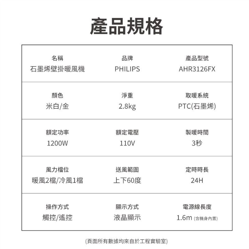 現貨 PHILIPS 飛利浦⚡️石墨烯壁掛暖風機 AHR3126FX 居浴兩用 電暖器 2年保固 浴室電暖器 壁掛電暖器-細節圖11