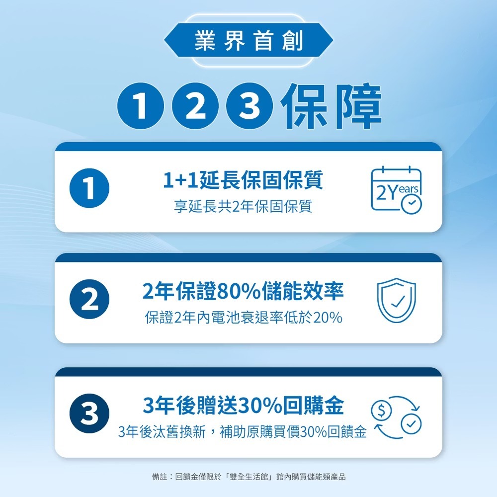 PHILIPS飛利浦⚡600W儲能行動電源 DLP8093C 1000W 戶外電源 露營電源 移動電源 DLP8092C-細節圖3