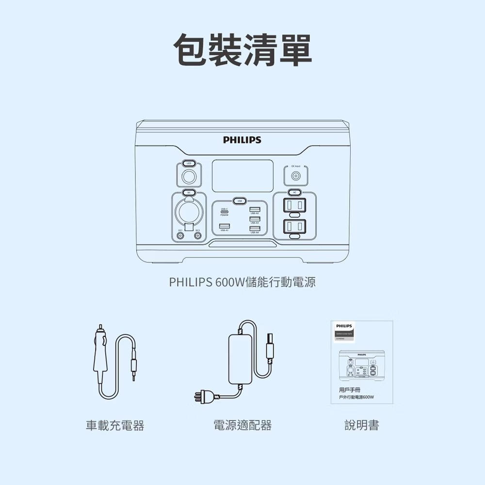 PHILIPS飛利浦⚡600W儲能行動電源 DLP8093C 1000W 戶外電源 露營電源 移動電源 DLP8092C-細節圖9