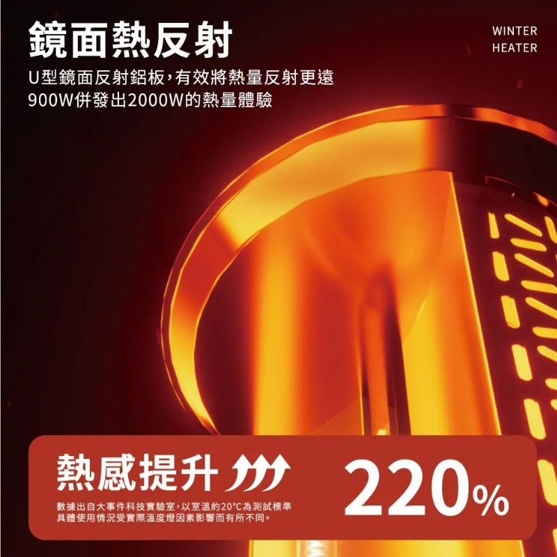 SOTHING 向物⚡碳素電暖器-圓桌 碳鹵素 家用 靜音電暖器 電暖爐 暖氣機 暖器 居家保暖 石墨烯遠紅外線碳素電暖-細節圖5