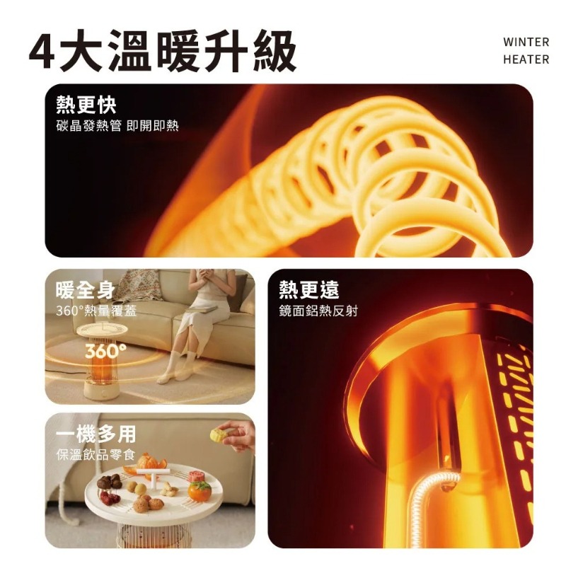 SOTHING 向物⚡碳素電暖器-圓桌 碳鹵素 家用 靜音電暖器 電暖爐 暖氣機 暖器 居家保暖 石墨烯遠紅外線碳素電暖-細節圖6