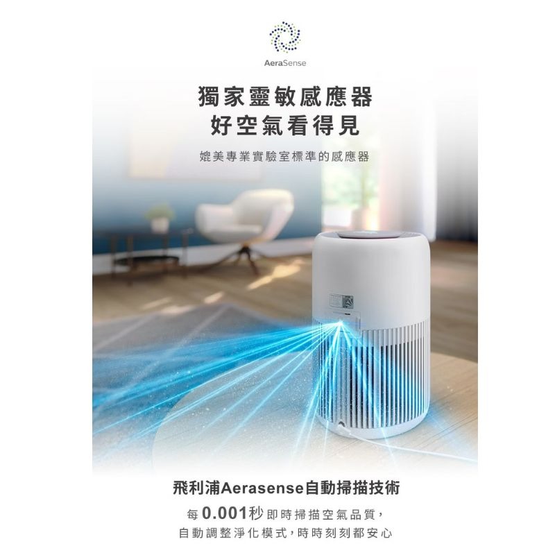 PHILIPS飛利浦⚡️奈米級空氣清淨機-輕盈小巧360度淨化★適用10-12坪_AC0950/80-細節圖5