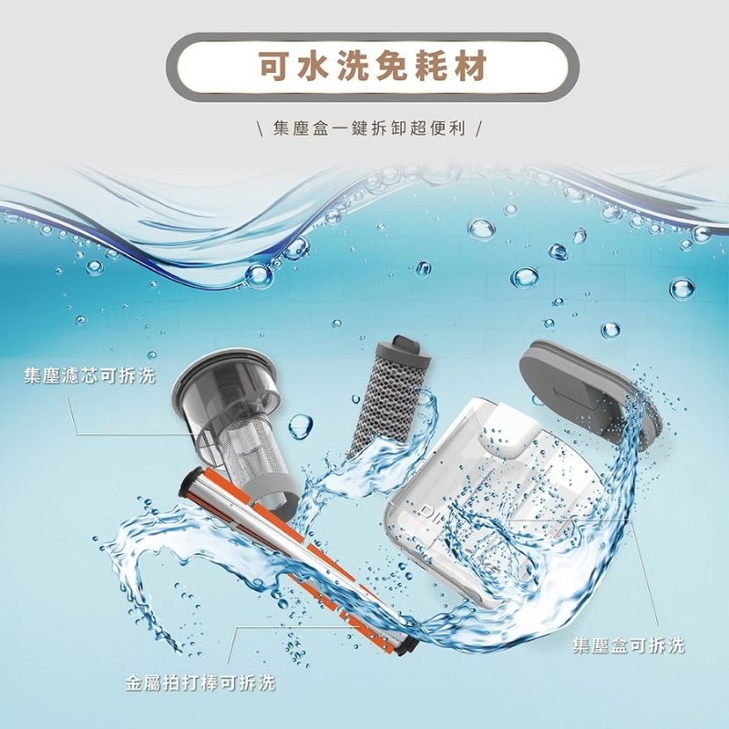 DIKE⚡超聲波智能除蟎機_HCF310WT 吸塵器 塵蟎吸塵器 除蟎吸塵器 手持吸塵器 除蟎 殺菌 寵物吸塵器-細節圖5