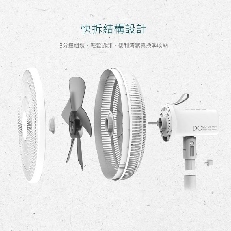 DIKE⚡️14吋遙控擺頭DC智能變頻風扇HLE100 / HLE140 莫蘭迪色電風扇 美型風扇 DC14吋立扇 電扇-細節圖10