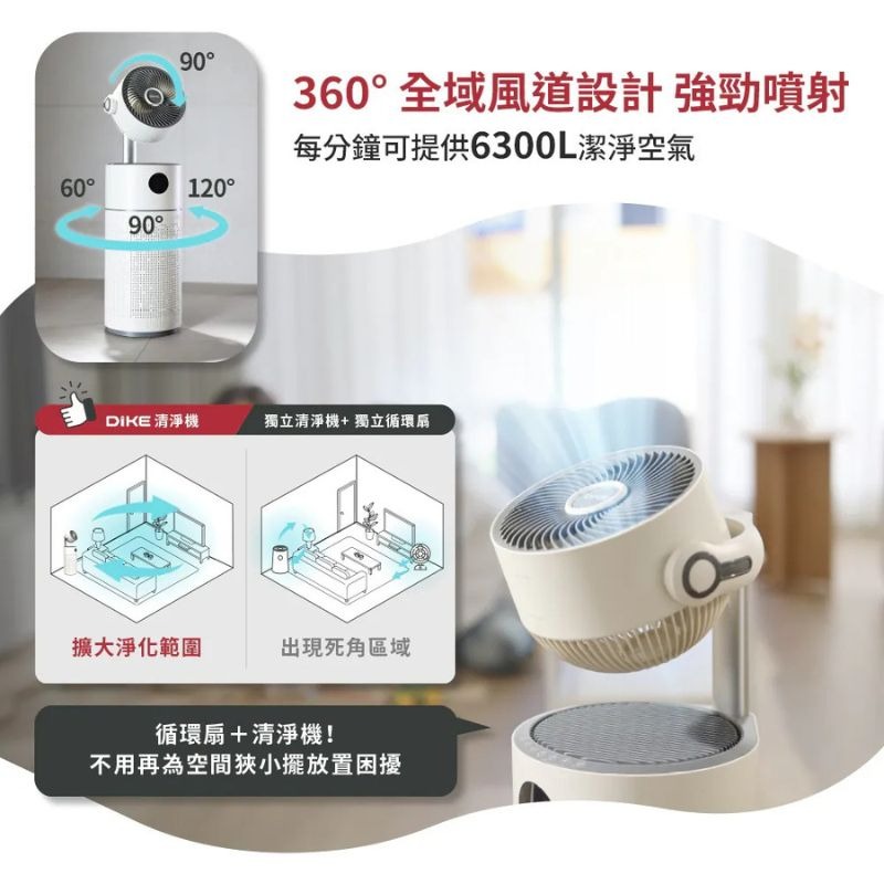 DIKE⚡️淨化者EVO 360°空氣循環二合一全效型抗敏清淨機_HCF630 空氣清淨機 循環扇 五年免耗材-細節圖7