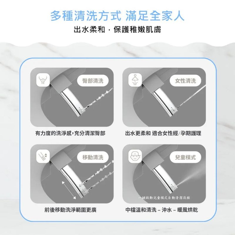 DIKE⚡️HCF900WT 智能遙控瞬熱式溫水潔淨便座-極緻版(4段水壓調節/烘乾/噴頭自潔)-細節圖7