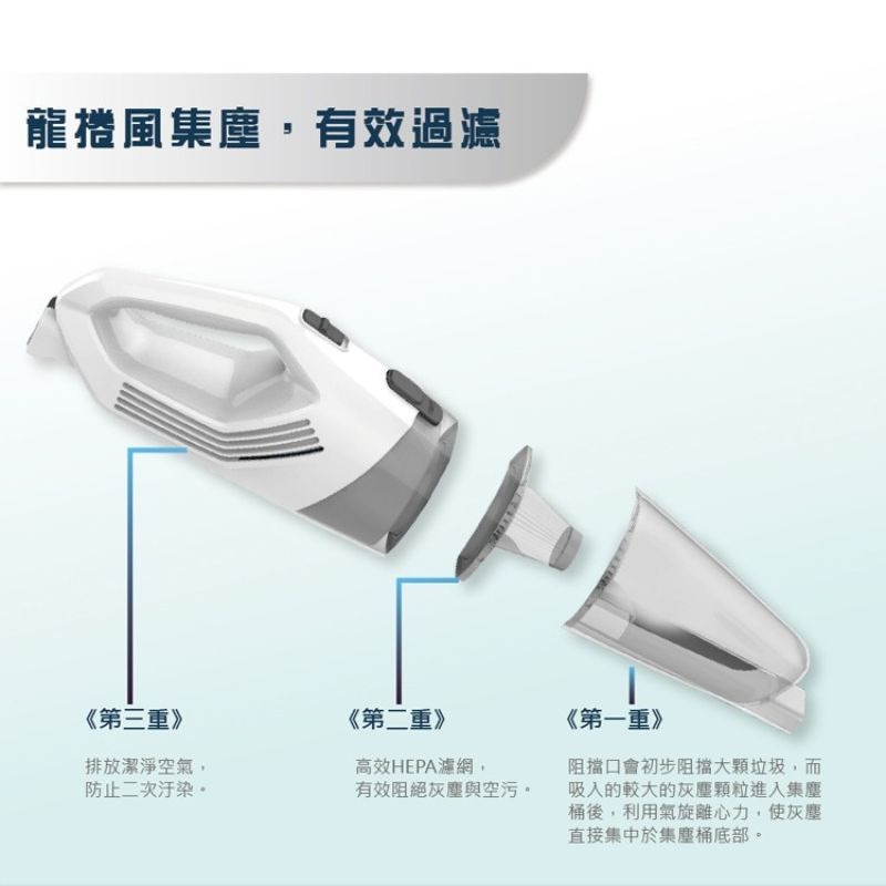 HERAN禾聯⚡️3合1手持式有線吸塵器 HVC-60AB02B / HVC-60AB010 直立式吸塵器 有線吸塵器-細節圖5