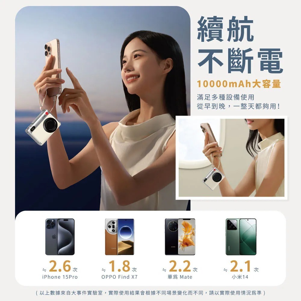 SOTHING 向物⚡小相機行動電源 10000mAh WH可上飛機 雙頭 行充 口袋行動電源 自帶快充線 充電-細節圖6