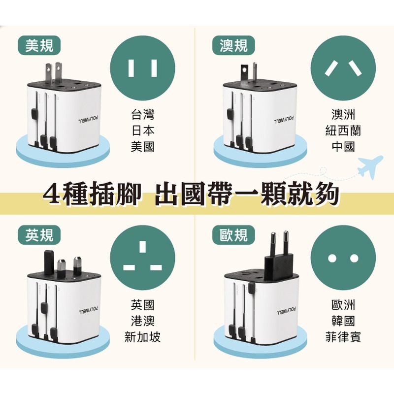 POLYWELL寶利威爾⚡️多國旅行充電器 轉接頭 萬國充 Type-C+雙USB-A充電器 BSMI認證 台灣現貨-細節圖4
