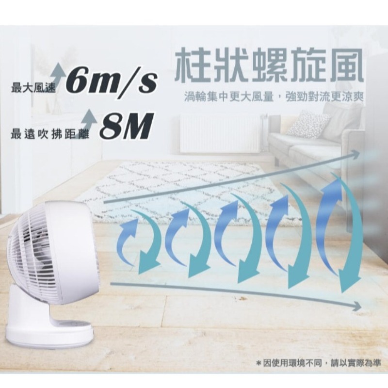 HERAN禾聯⚡️9吋3D擺頭奈米銀抑菌快拆式循環扇_HAF-09CS31A 9吋循環扇 3D大風量 空氣循環扇 四季可-細節圖5