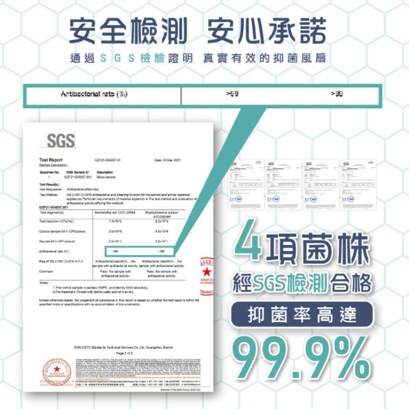 HERAN禾聯⚡️9吋3D擺頭奈米銀抑菌快拆式循環扇_HAF-09CS31A 9吋循環扇 3D大風量 空氣循環扇 四季可-細節圖9