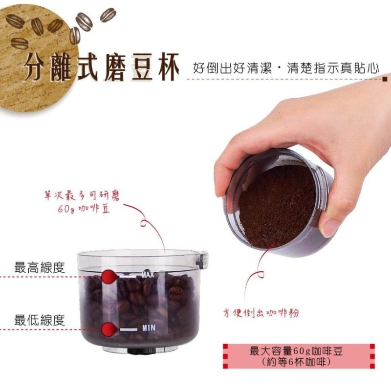 HERAN禾聯⚡️電動咖啡磨豆機 HCG-60K1 磨豆機 研磨機 磨粉 露營可用 研磨豆類、香料、中藥 一機多用-細節圖7