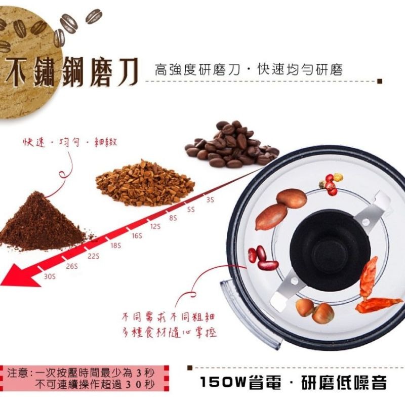 HERAN禾聯⚡️電動咖啡磨豆機 HCG-60K1 磨豆機 研磨機 磨粉 露營可用 研磨豆類、香料、中藥 一機多用-細節圖8