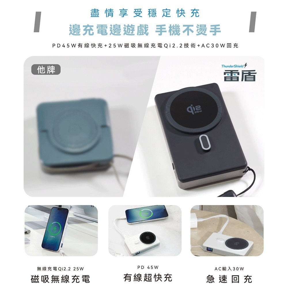 免運 WH標示 可上飛機 人因雷盾⚡️固態行動電源 10000mAh行動電源 附支架 PD45W 磁吸行動電源-細節圖4