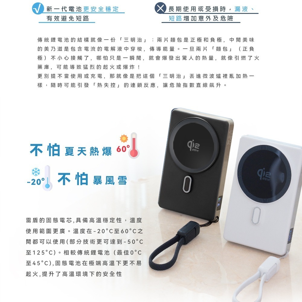 免運 WH標示 可上飛機 人因雷盾⚡️固態行動電源 10000mAh行動電源 附支架 PD45W 磁吸行動電源-細節圖6