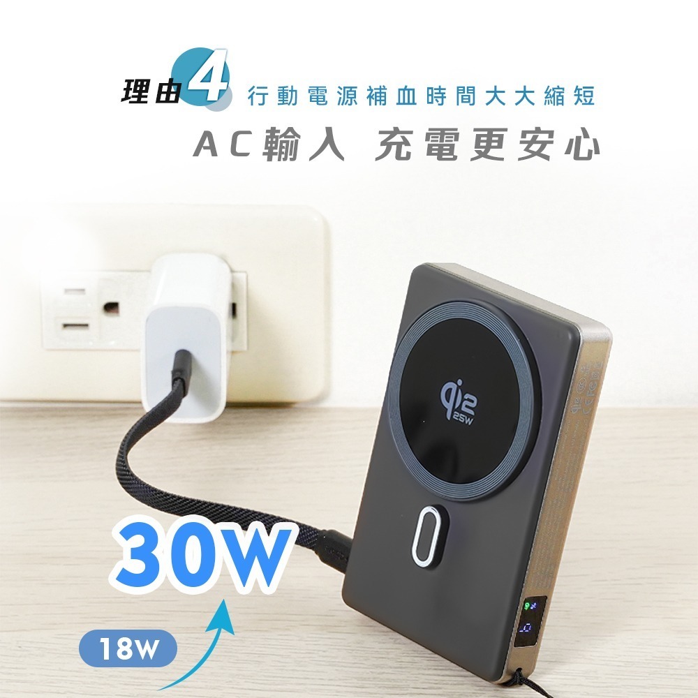 免運 WH標示 可上飛機 人因雷盾⚡️固態行動電源 10000mAh行動電源 附支架 PD45W 磁吸行動電源-細節圖9