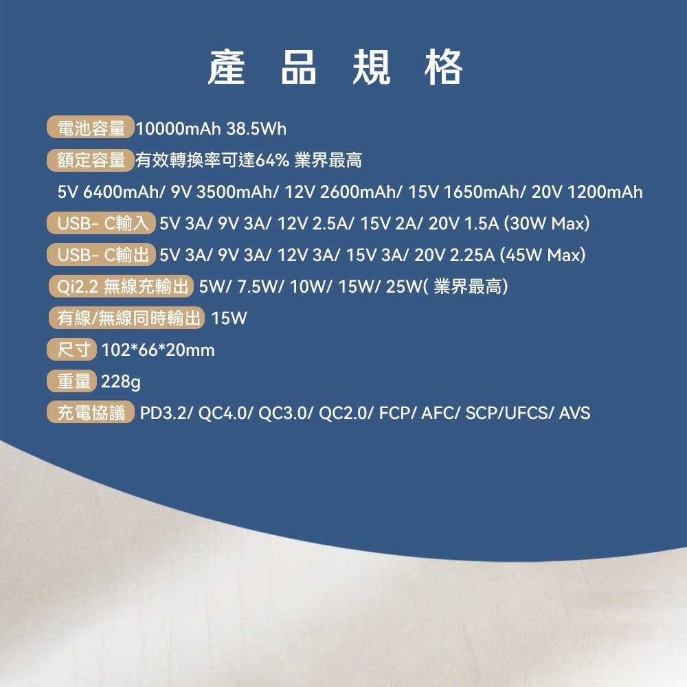 免運 WH標示 可上飛機 人因雷盾⚡️固態行動電源 10000mAh行動電源 附支架 PD45W 磁吸行動電源-細節圖11