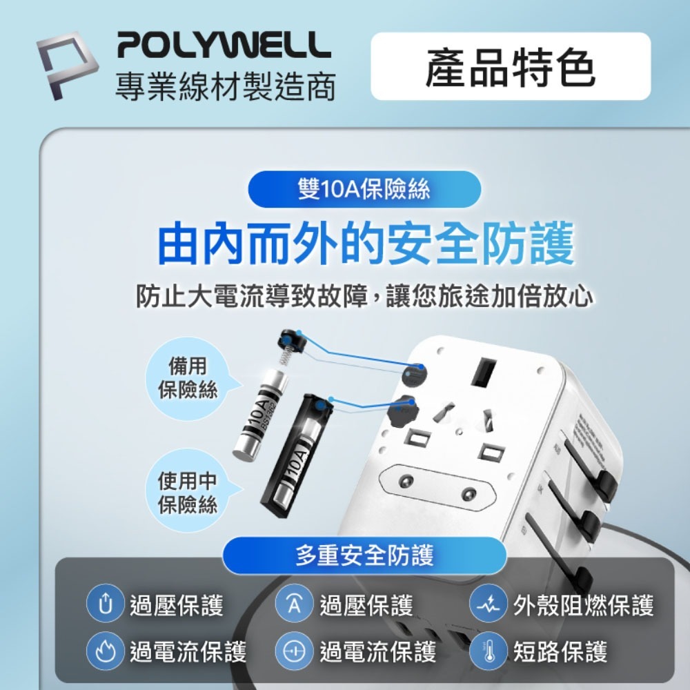POLYWELL寶利威爾⚡️多國旅行充電轉接器 30W/45W 雙AC插座+3C+2USB快充 萬國旅行充 全球通用-細節圖5