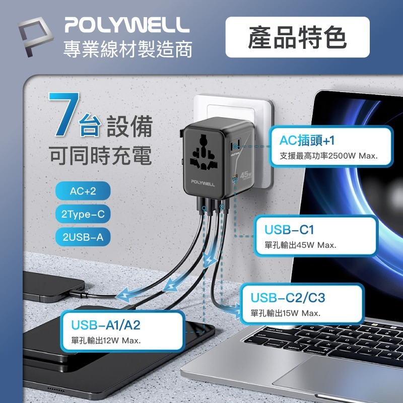 POLYWELL寶利威爾⚡️多國旅行充電轉接器 30W/45W 雙AC插座+3C+2USB快充 萬國旅行充 全球通用-細節圖7