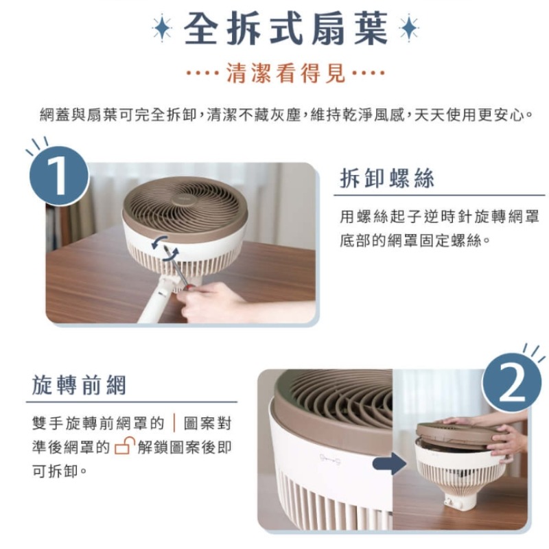 快速出貨 Heran禾聯⚡️9吋免彎腰上控式循環立扇_HAF-09AH33A 可拆洗風扇 9吋循環扇-細節圖8