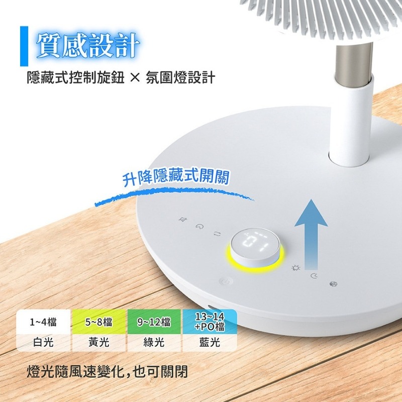 ikiiki 伊崎⚡️14吋充電式摺疊桌立扇_IK-EF7101 折疊桌立扇 露營風扇 DC風扇 60小時超續航 大風量-細節圖10