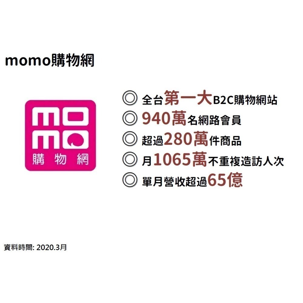 【電商幫幫忙】 MOMO購物中心 MO店+ 賣場上架 網拍上架 商品刊登 商品刊登 上架小幫手 電商上架 電商代營運-細節圖4