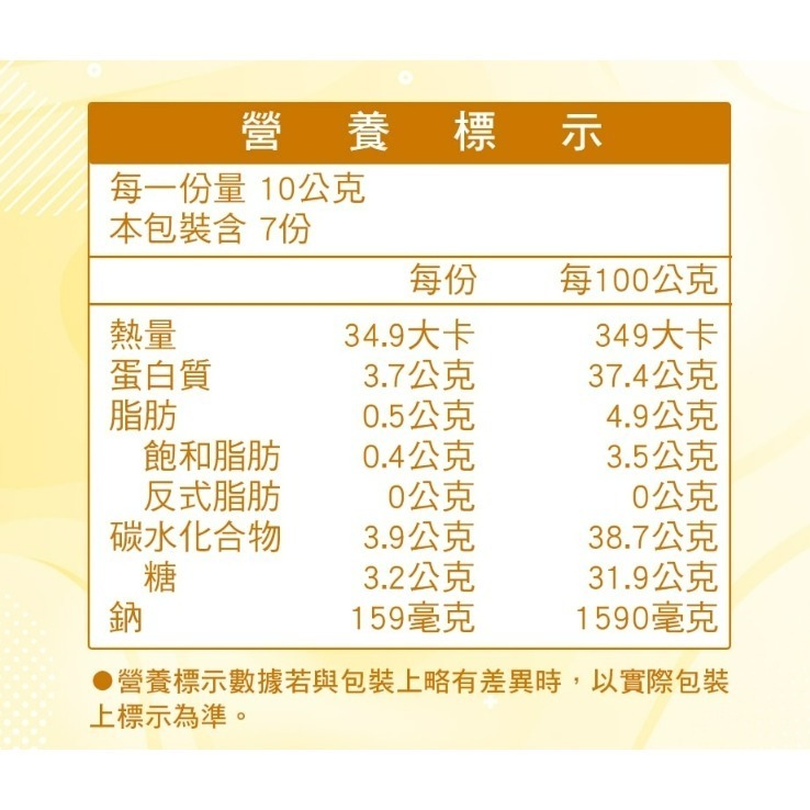 【巧益】好滋味鮪魚塊-細節圖4