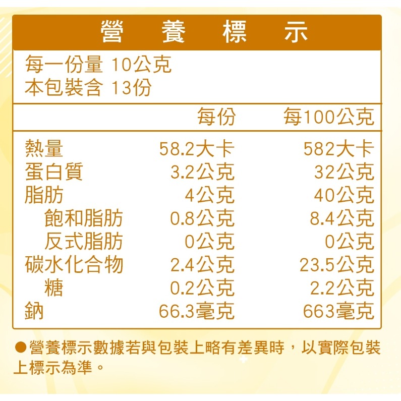 巧益 雲林9號花生(130g)-細節圖5