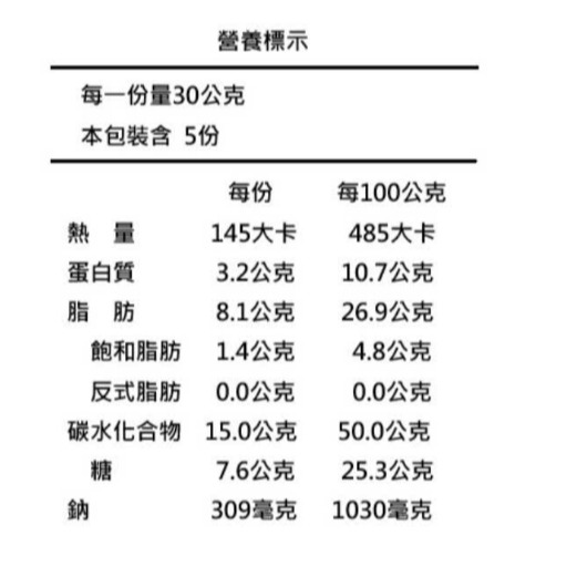 【魚池鄉農會】香菇燒 - 原味-細節圖2