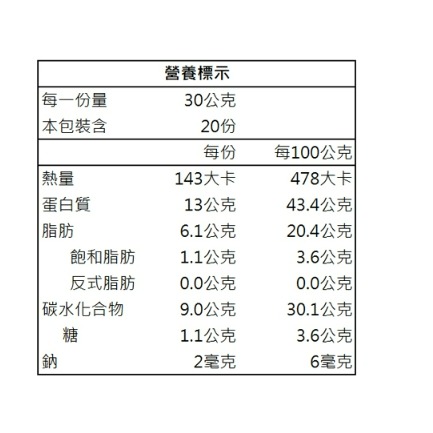 下營區農會 A贏黑豆茶 600g/包-細節圖2