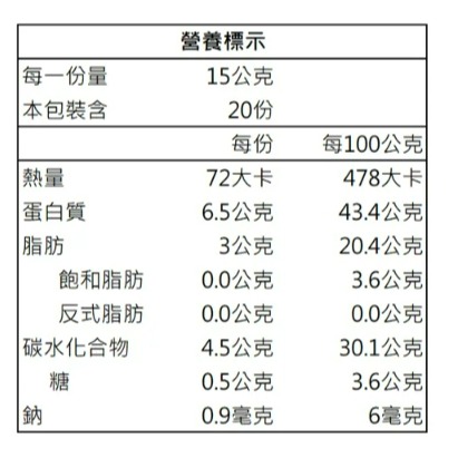 【下營區農會】A贏黑豆茶經濟包300公克(15公克x20包)/袋-細節圖2
