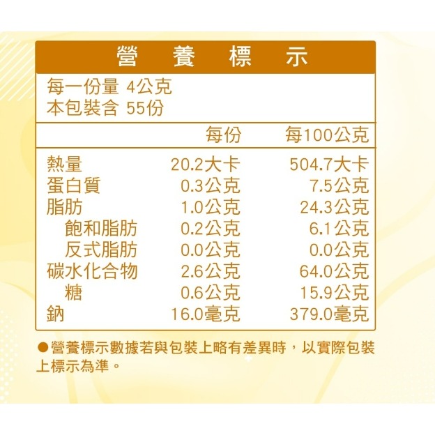 【寶龍】巧圓奶酪餅(220g)-細節圖5