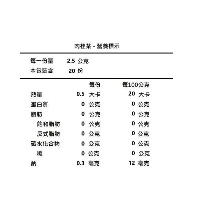 中寮鄉農會- 肉桂茶2.5g*20包/盒-細節圖3