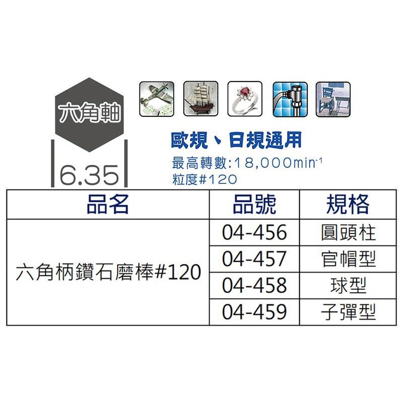 舍樂力 04-456 六角柄鑽石磨棒-細節圖6