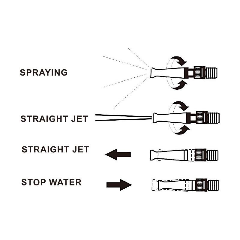 【炘朝時貨坊】60-331 銅製噴水器-4吋-細節圖4
